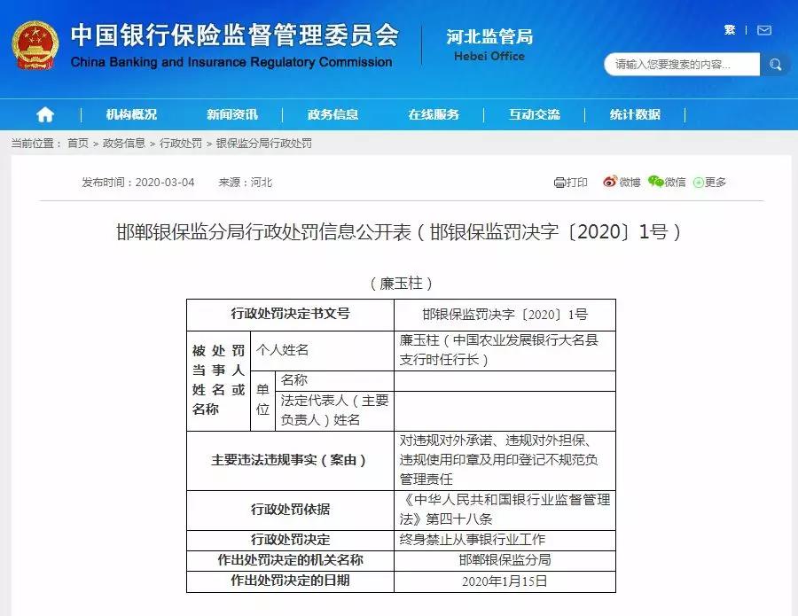 农发行大名县支行行长廉玉柱被终身禁止从事银行业工作 趣向馆