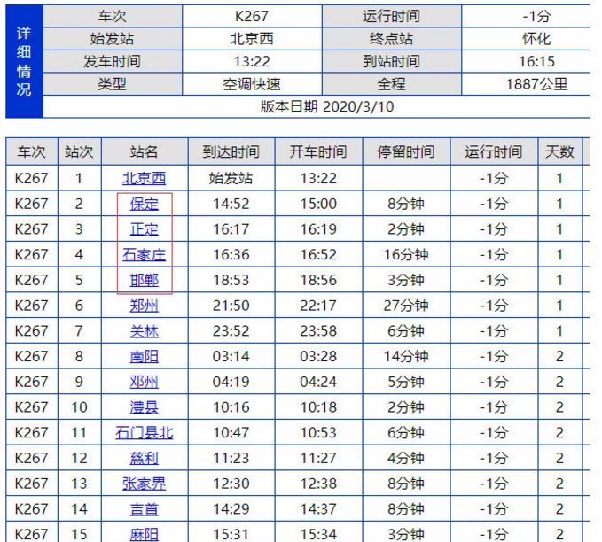 河北最新通报5名与郭某鹏同乘密接人员，在邯郸站下车的老乡请务必注意…乔尼·乔斯达